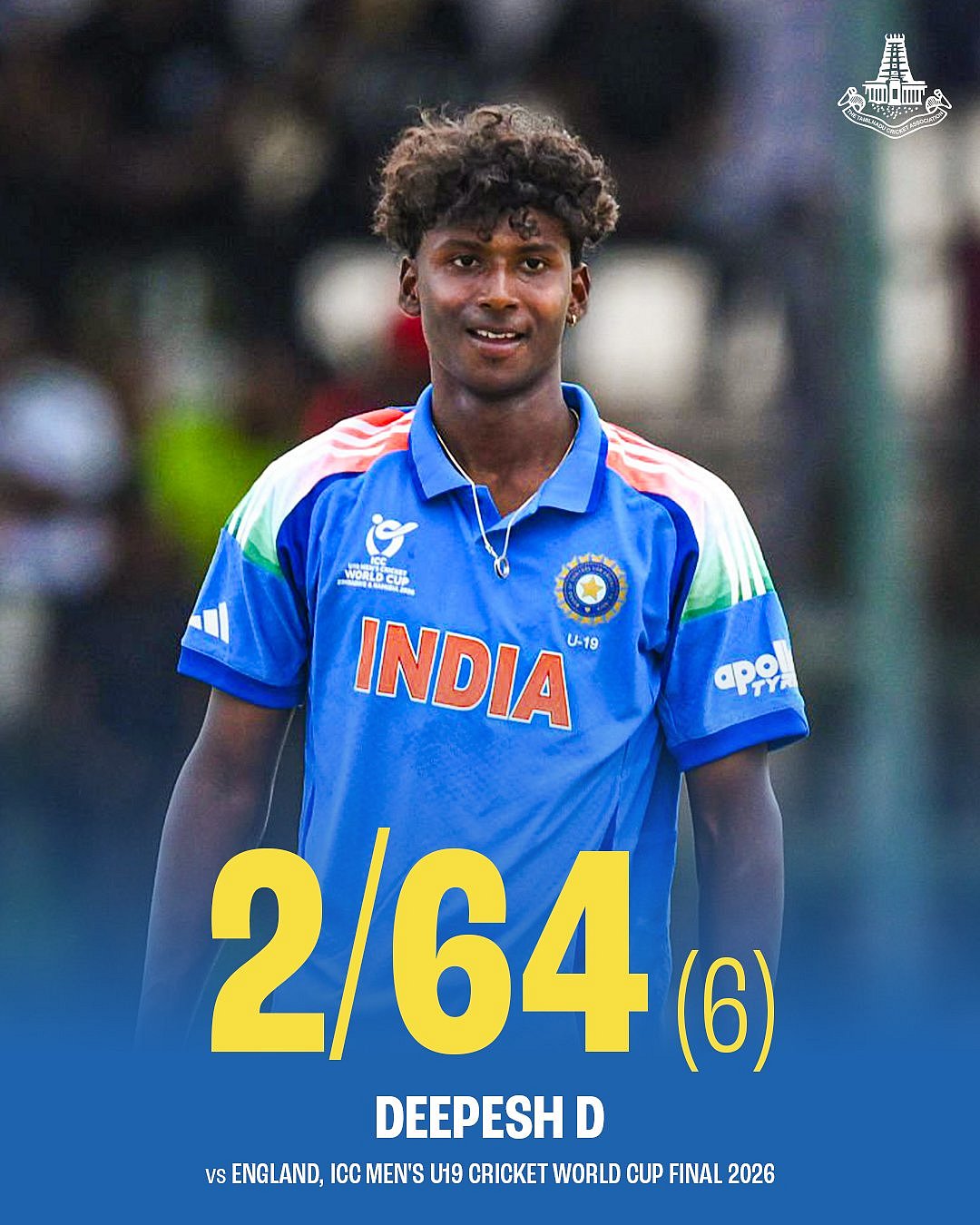 U19 World Cup : தீபேஷ், அம்ப்ரிஷ்!உலகக்கோப்பை அணியில் ஜொலித்த தமிழ்நாட்டு தங்கங்கள்! - யார் இவர்கள்?