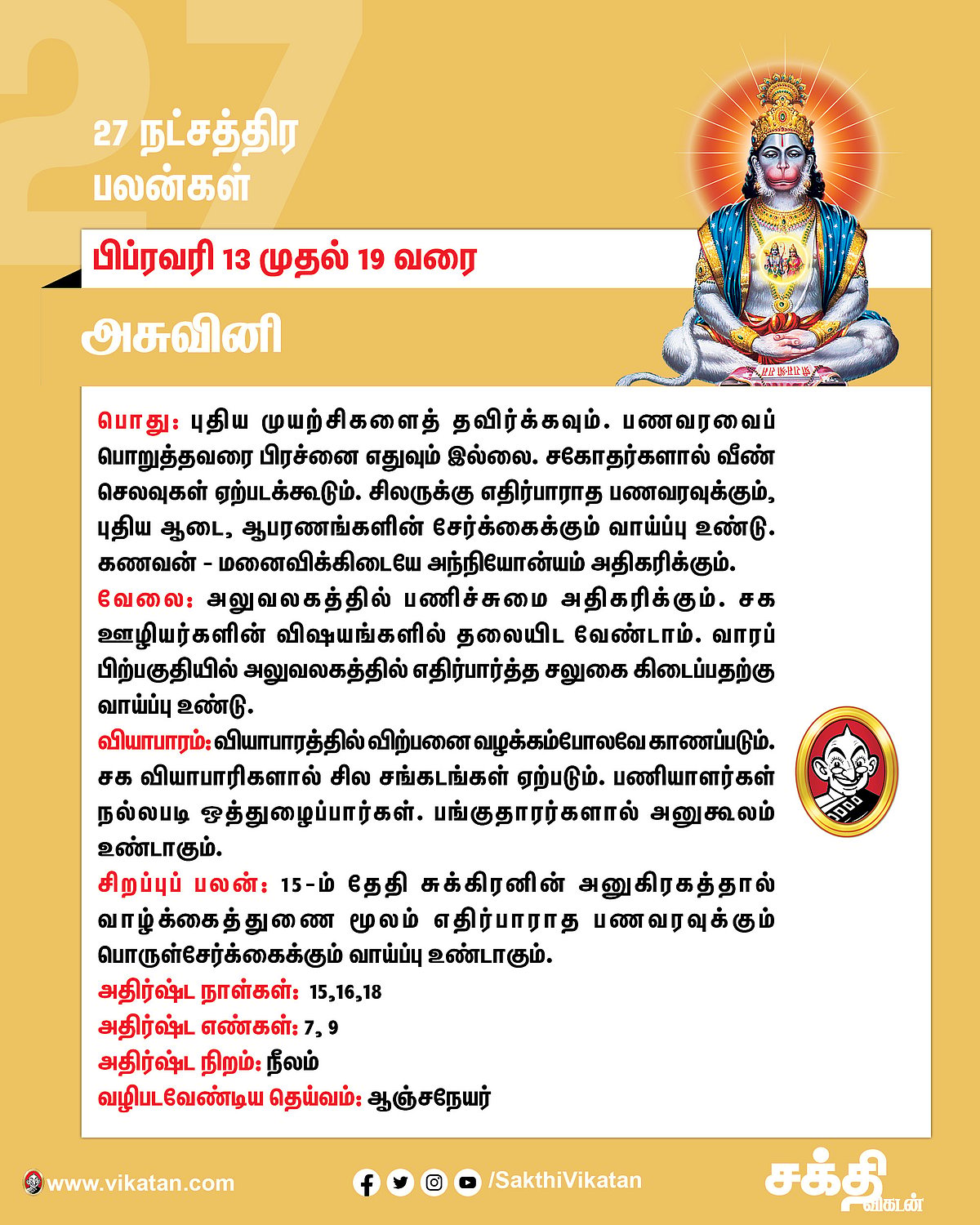 நட்சத்திரப் பலன்கள்   பிப்ரவரி 13 முதல் 19 வரை #VikatanPhotoCards