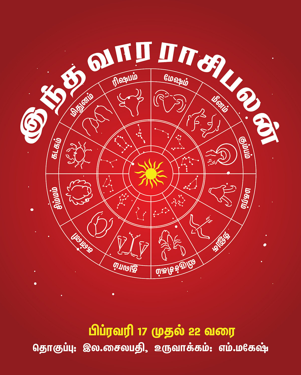இந்த வார ராசிபலன் பிப்ரவரி 17 முதல் 22 வரை #VikatanPhotoCards