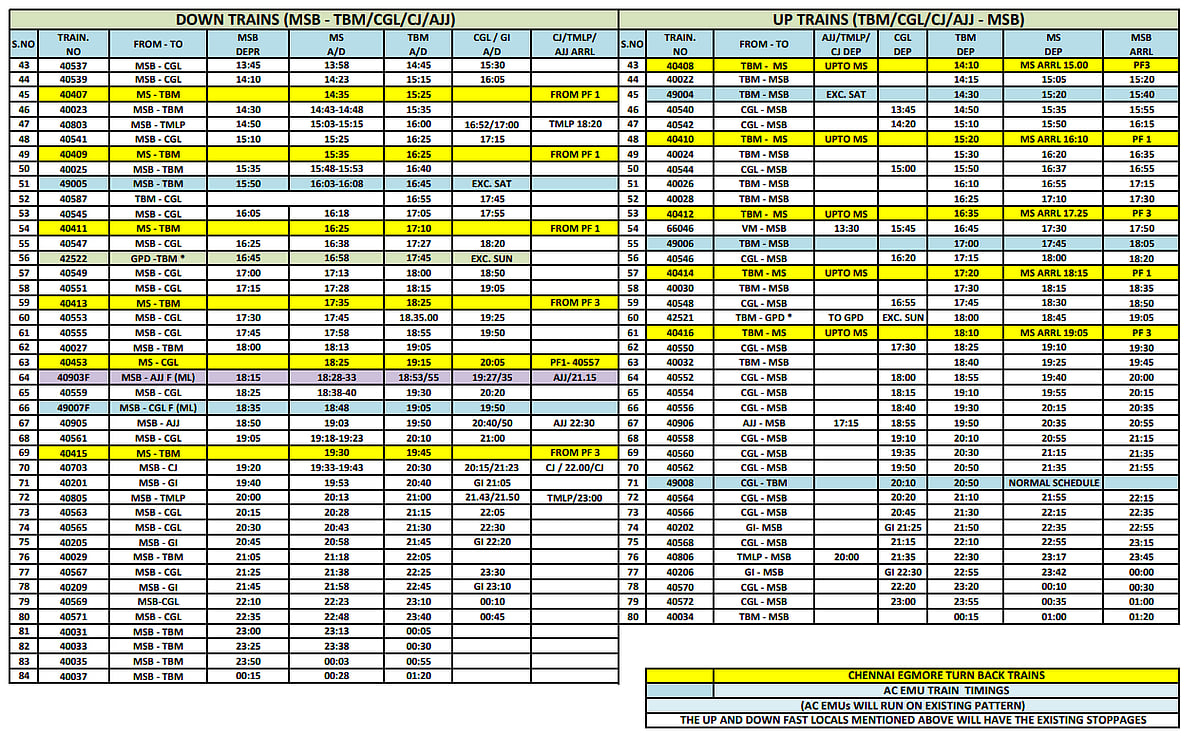 மாற்றப்பட்ட நேர அட்டவணை