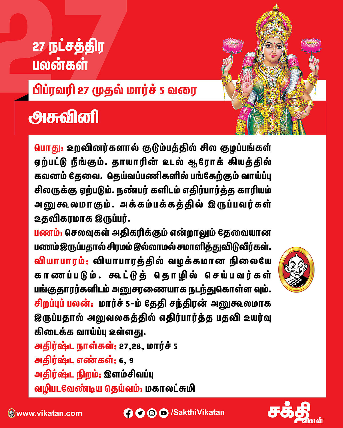 நட்சத்திரப் பலன்கள்  பிப்ரவரி 27 முதல் மார்ச் 5 வரை #VikatanPhotoCards