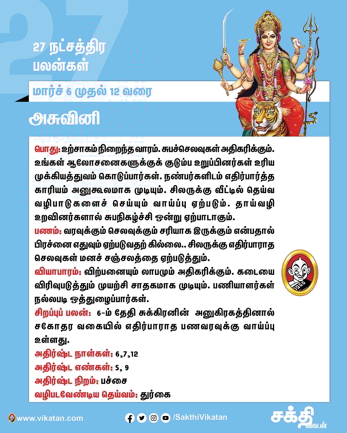 நட்சத்திரப்-பலன்கள்--மார்ச்-6-முதல்-12-வரை-#VikatanPhotoCards