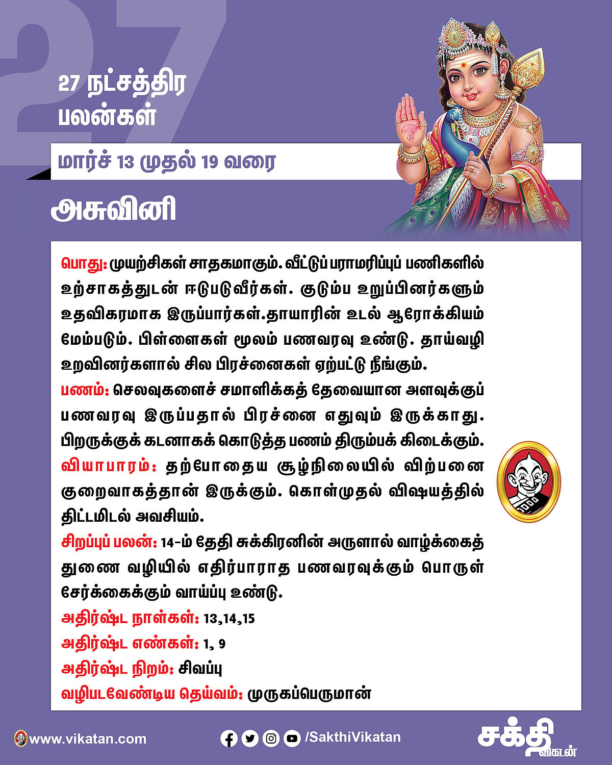 நட்சத்திரப் பலன்கள்  மார்ச் 13 முதல் 19 வரை #VikatanPhotoCards