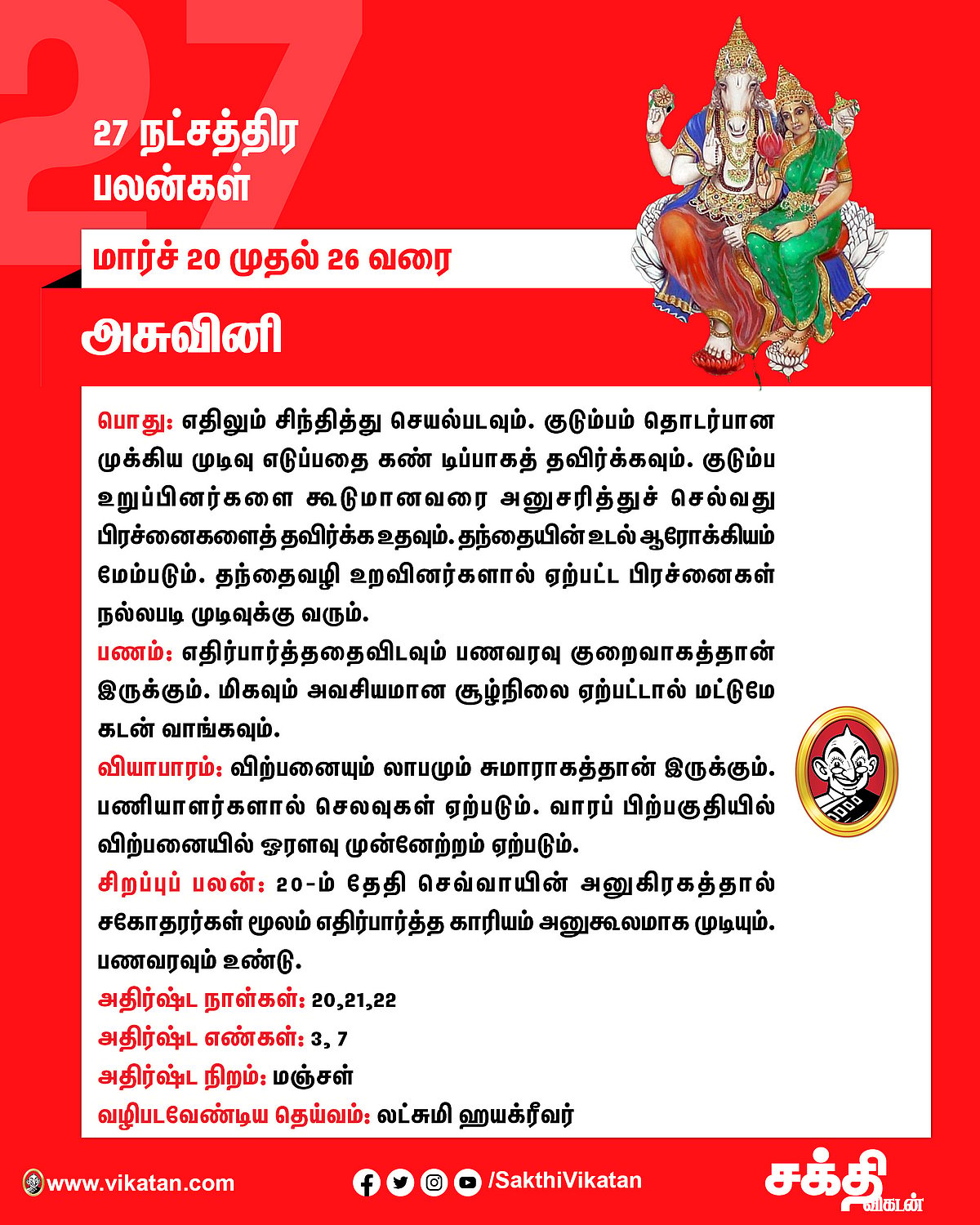 நட்சத்திரப் பலன்கள்  மார்ச் 20 முதல் 26 வரை #VikatanPhotoCards