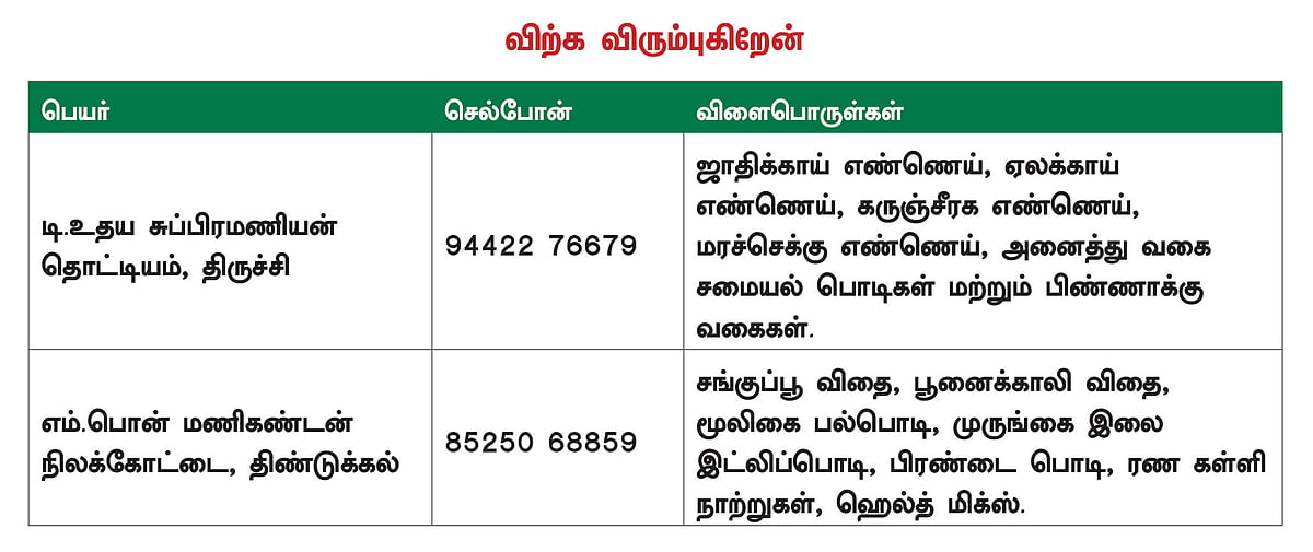 பசுமை சந்தை..!