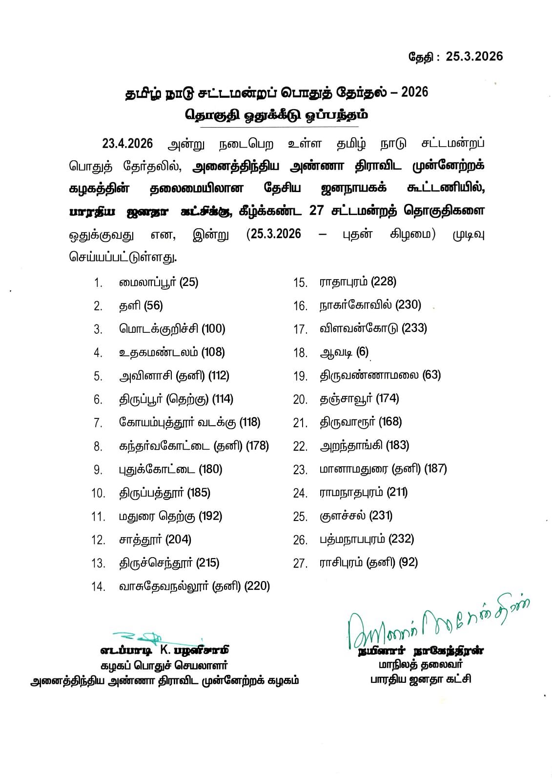 பா.ஜ.க தொகுதிகள்