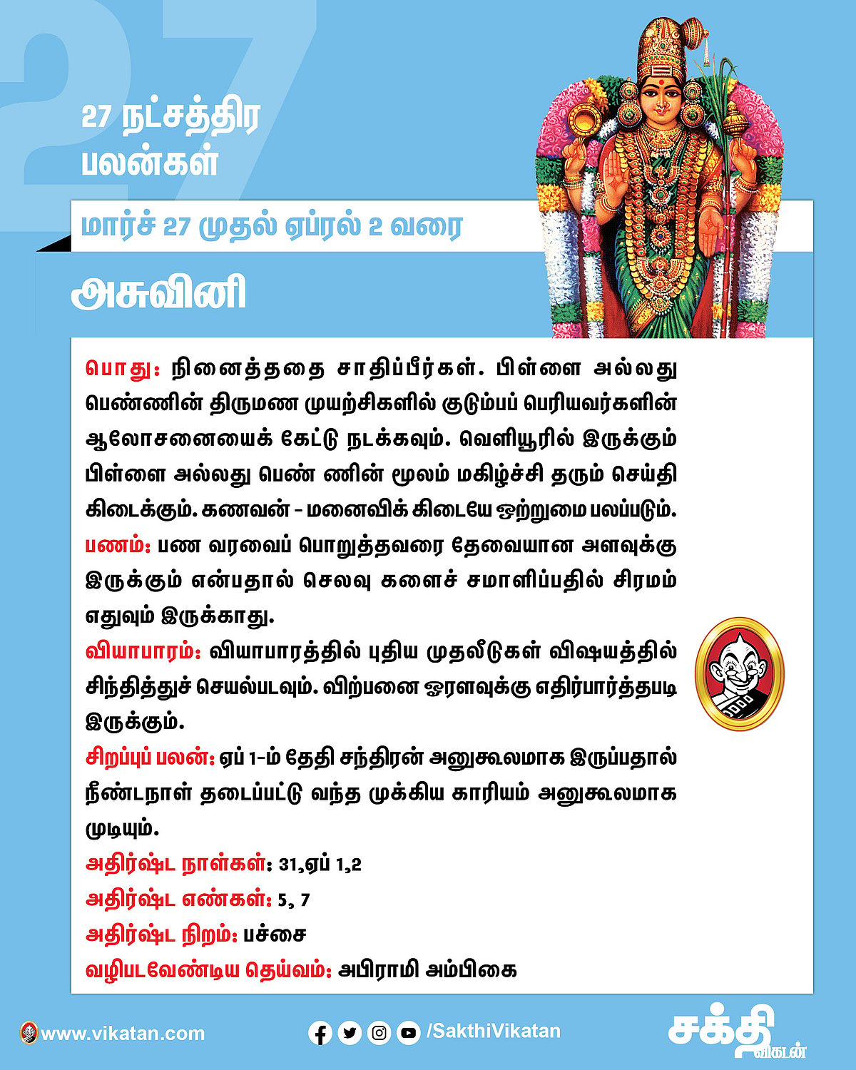 நட்சத்திரப் பலன்கள் : மார்ச் 27 முதல் ஏப்ரல் 2 வரை #Vikatan PhotoCards