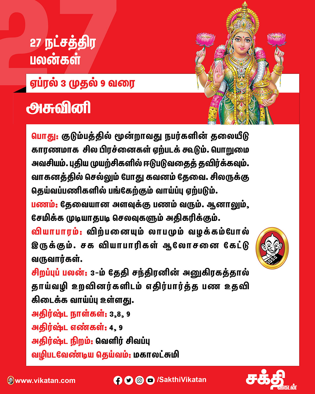 நட்சத்திரப் பலன்கள் : ஏப்ரல் 3 முதல் 9 வரை #VikatanPhotoCards