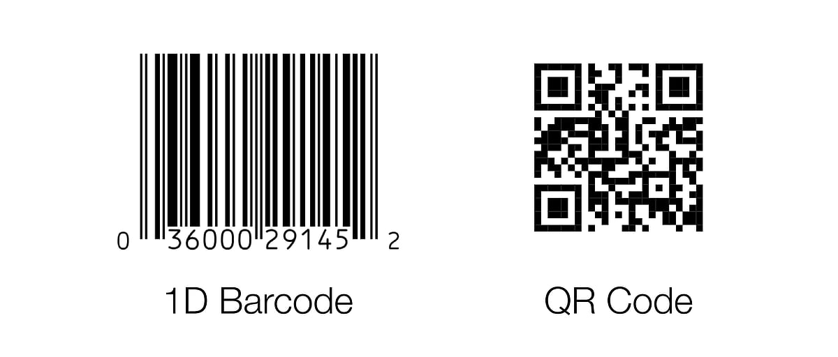 QR Code: ஸ்கேன் செய்யும் கறுப்பு வெள்ளைப் படத்தின் ரகசியம் என்ன? - இது தெரியாமப் போச்சே?! - 13