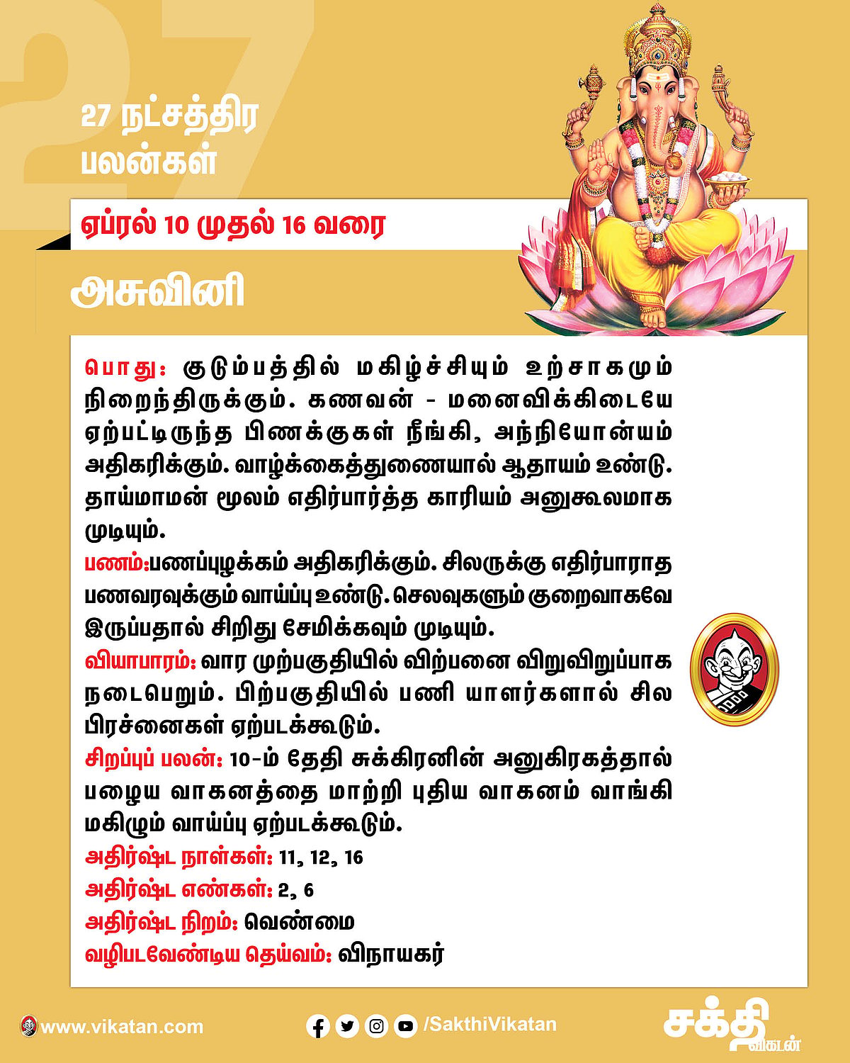 நட்சத்திரப் பலன்கள்  ஏப்ரல் 10 முதல் 16 வரை #VikatanPhotoCards