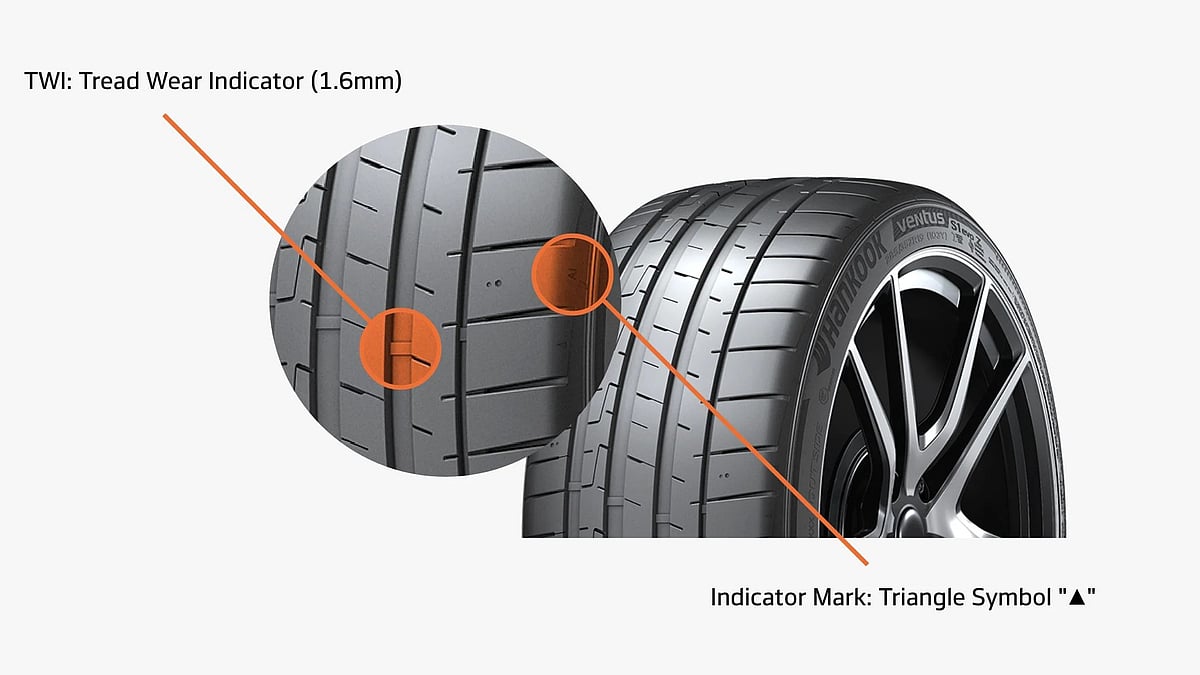Tread Wear Indicators - TWI
