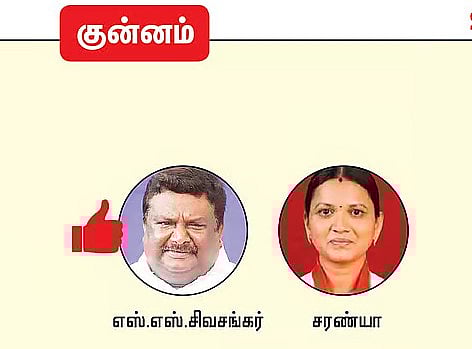 குன்னம்