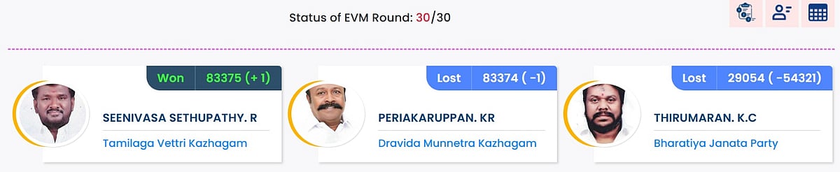 வாக்கு வித்தியாசம்
