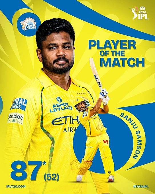 sanju samson 