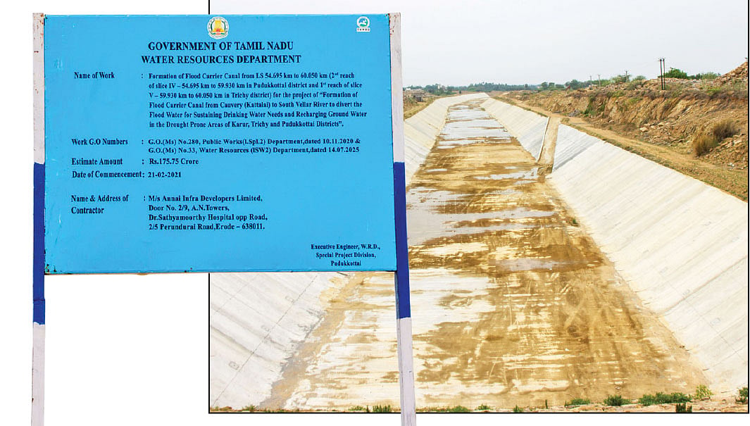 கோதாவரி - காவிரி குண்டாறு இணைப்புத் திட்டம்
