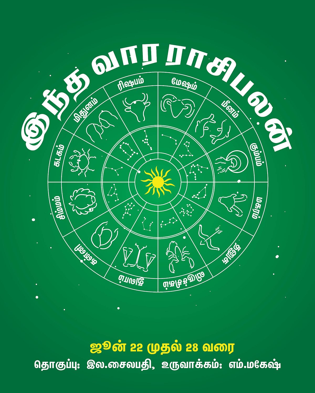 இந்த வார ராசிபலன் ஜூன் 22 முதல் 28 வரை #VikatanPhotoCards