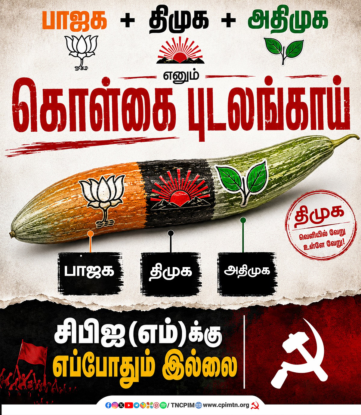 மார்க்சிஸ்ட் கம்யூனிஸ்ட் பதிவு