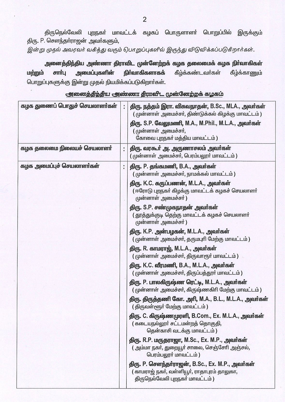 அதிமுக - யாருக்கு என்ன பதவி?