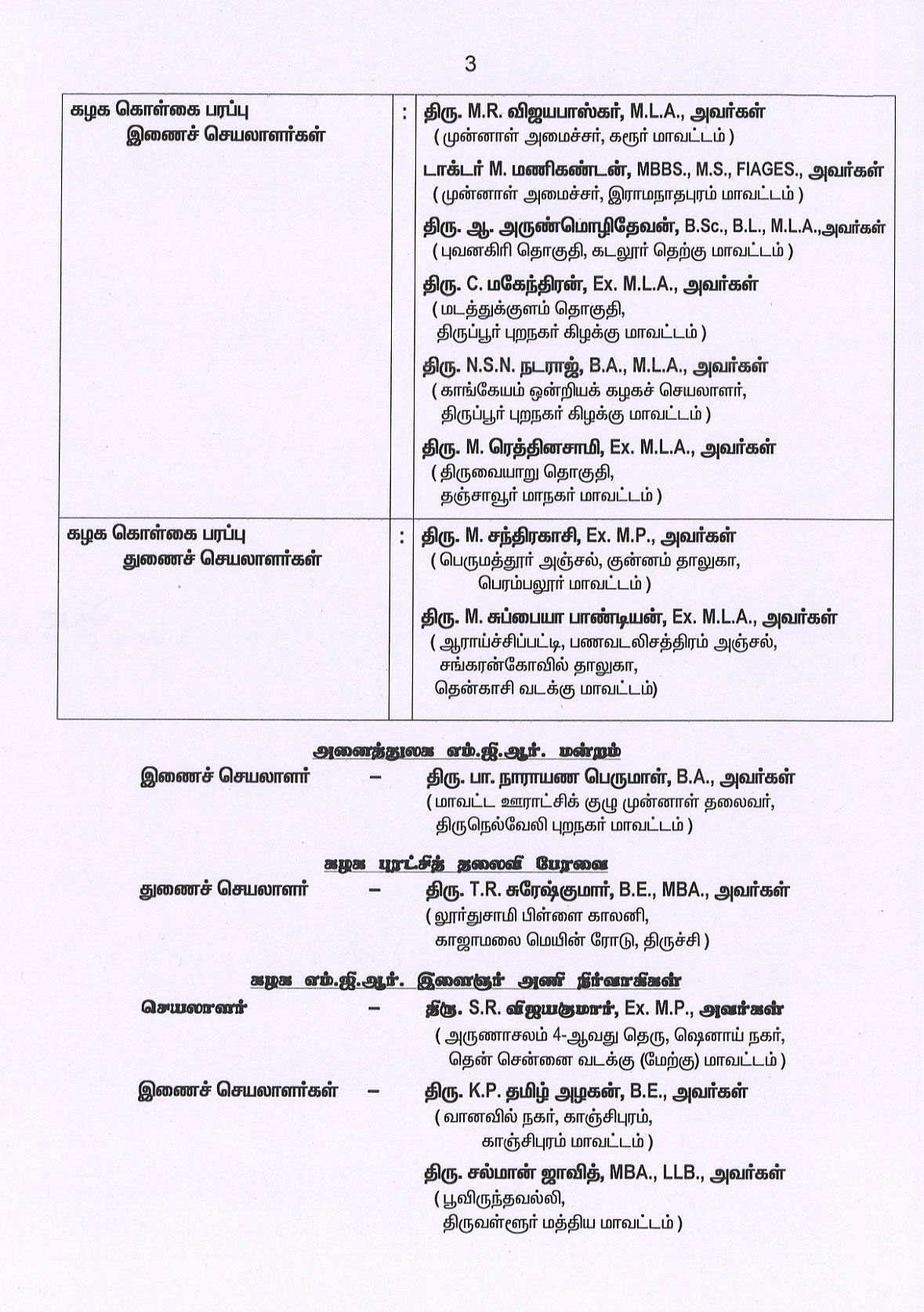 அதிமுக - யாருக்கு என்ன பதவி?