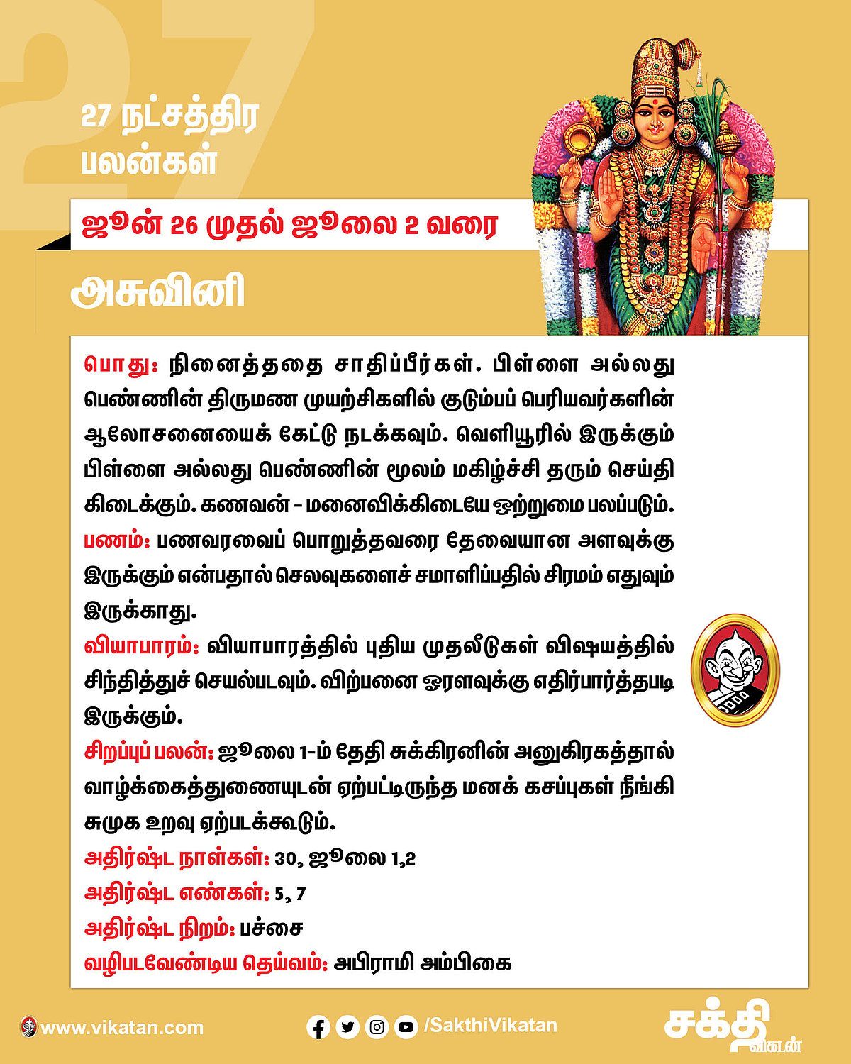 நட்சத்திரப் பலன்கள் ஜூன் 26 முதல் ஜூலை 2 வரை #VikatanPhotoCards