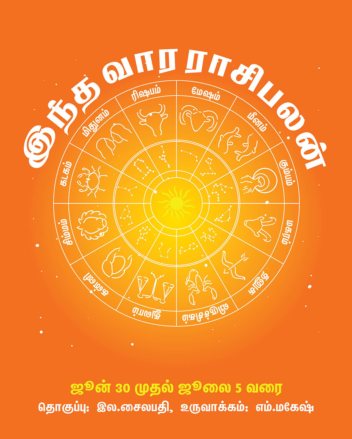 இந்த வார ராசிபலன்  ஜூன் 30 முதல் ஜூலை 5 வரை #VikatanPhotoCards