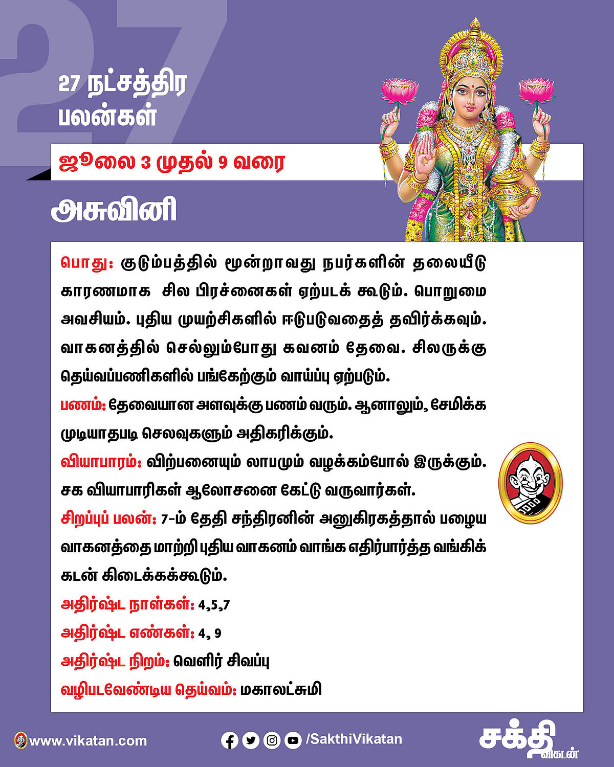 நட்சத்திரப் பலன்கள்  ஜூலை 3 முதல் 9 வரை #VikatanPhotoCards