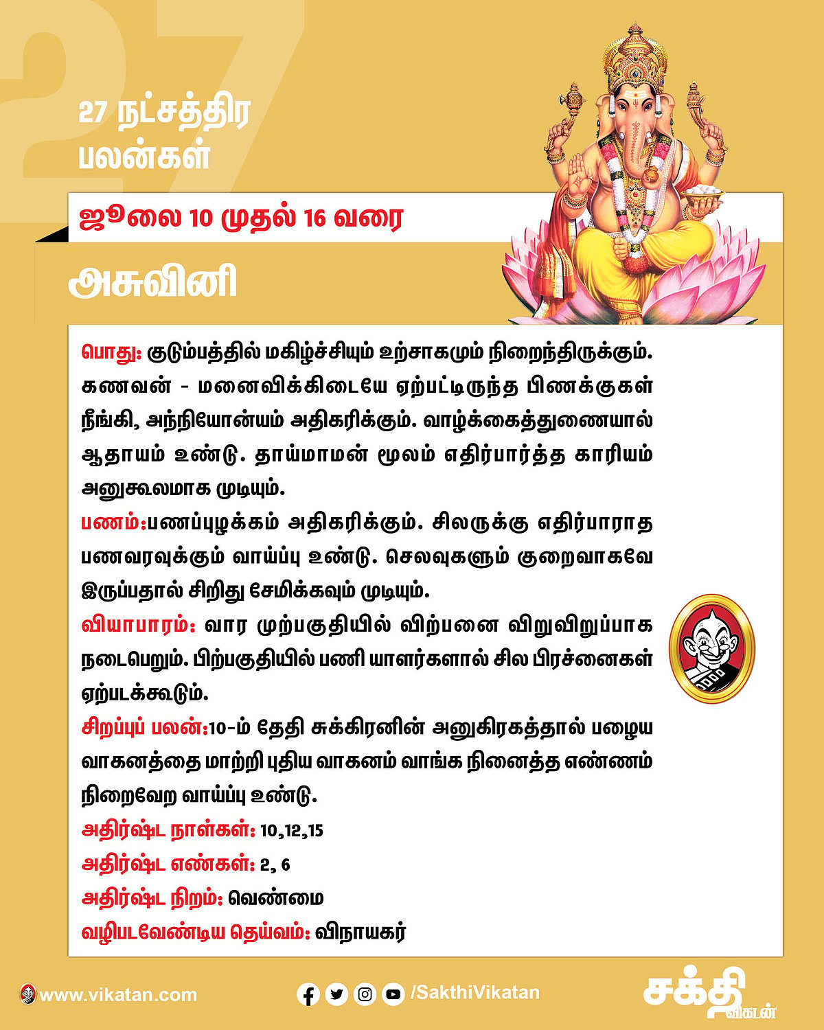 நட்சத்திர பலன்கள்: ஜூலை 10 முதல் ஜூலை 16 வரை #VikatanPhotoCards