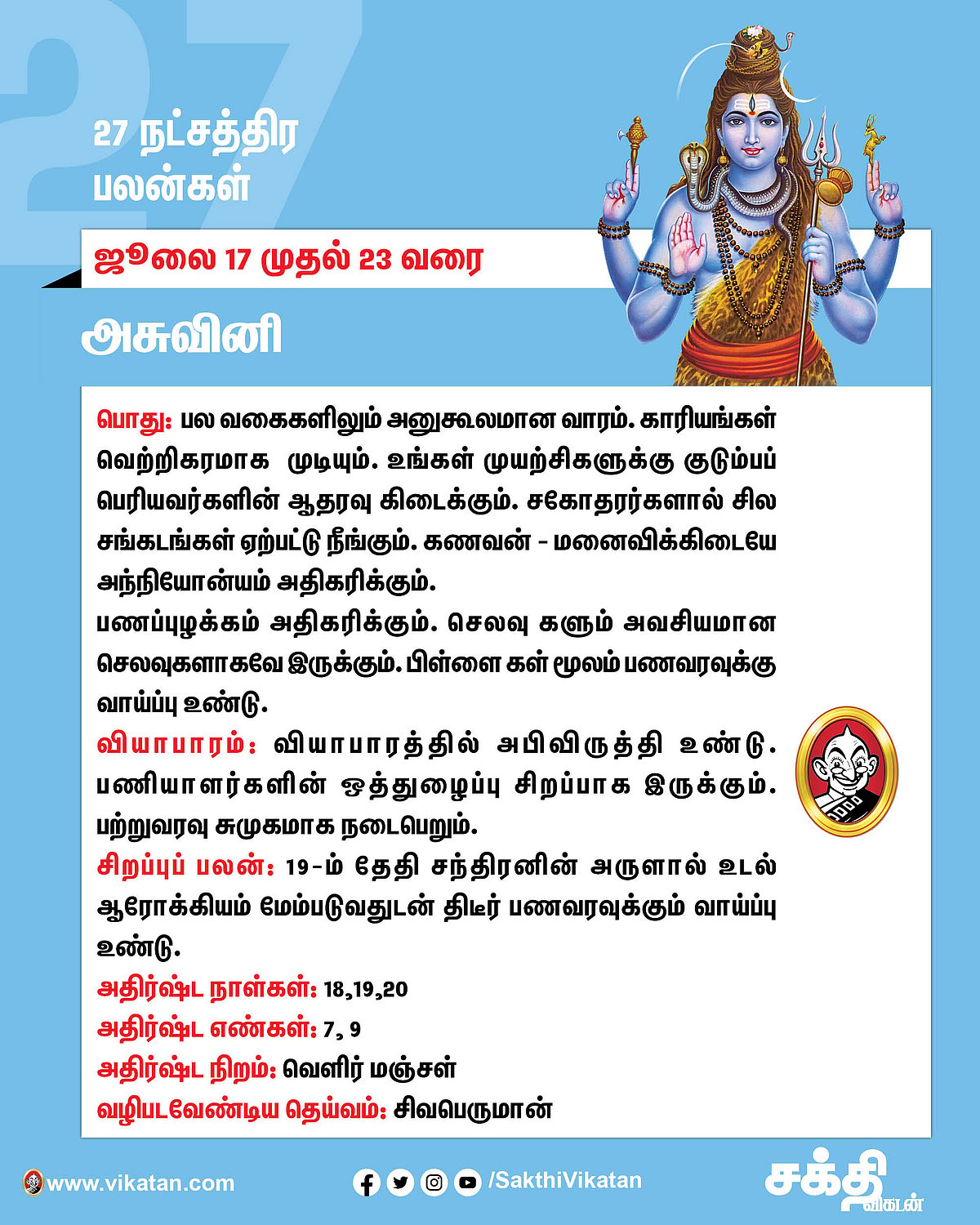 நட்சத்திரப் பலன்கள்  ஜூலை 17 முதல் 23 வரை #VikatanPhotoCards