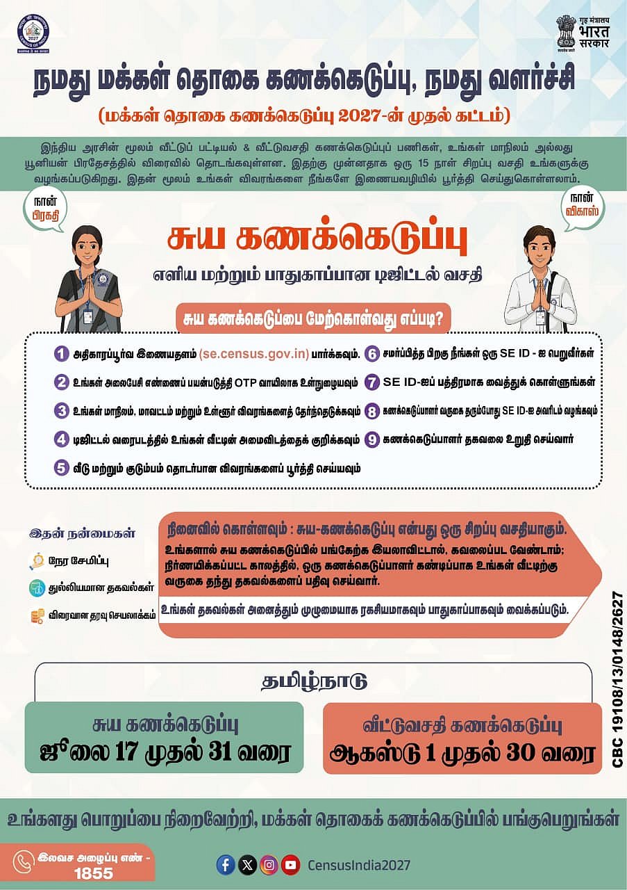 சுய கணக்கெடுப்பு - தகவல்