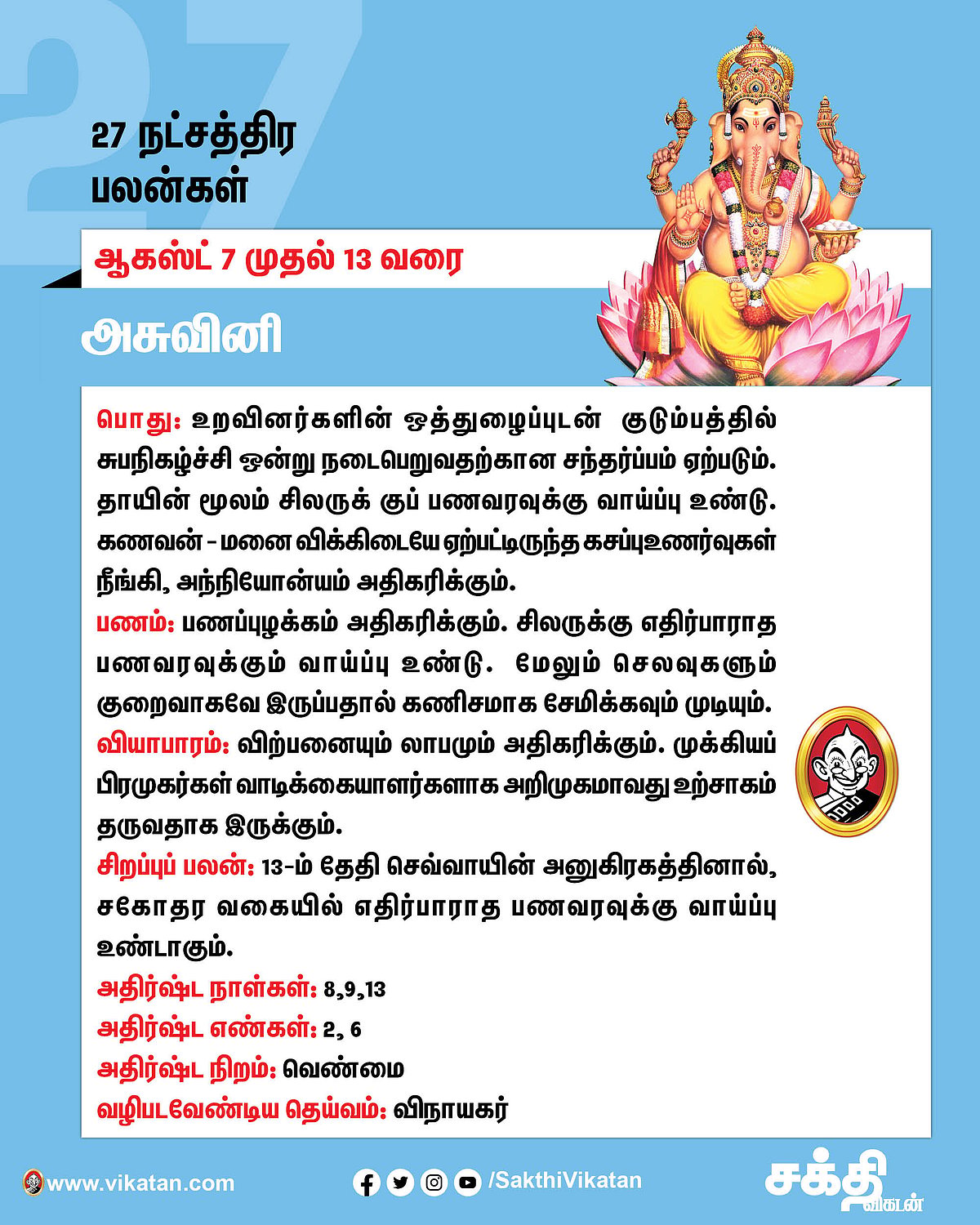 நட்சத்திரப் பலன்கள் ஆகஸ்ட் 7 முதல் 13 வரை #VikatanPhotoCards