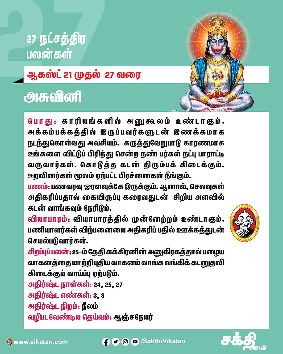 நட்சத்திரப் பலன்கள் ஆகஸ்ட் 21 முதல்  27 வரை #VikatanPhotoCards