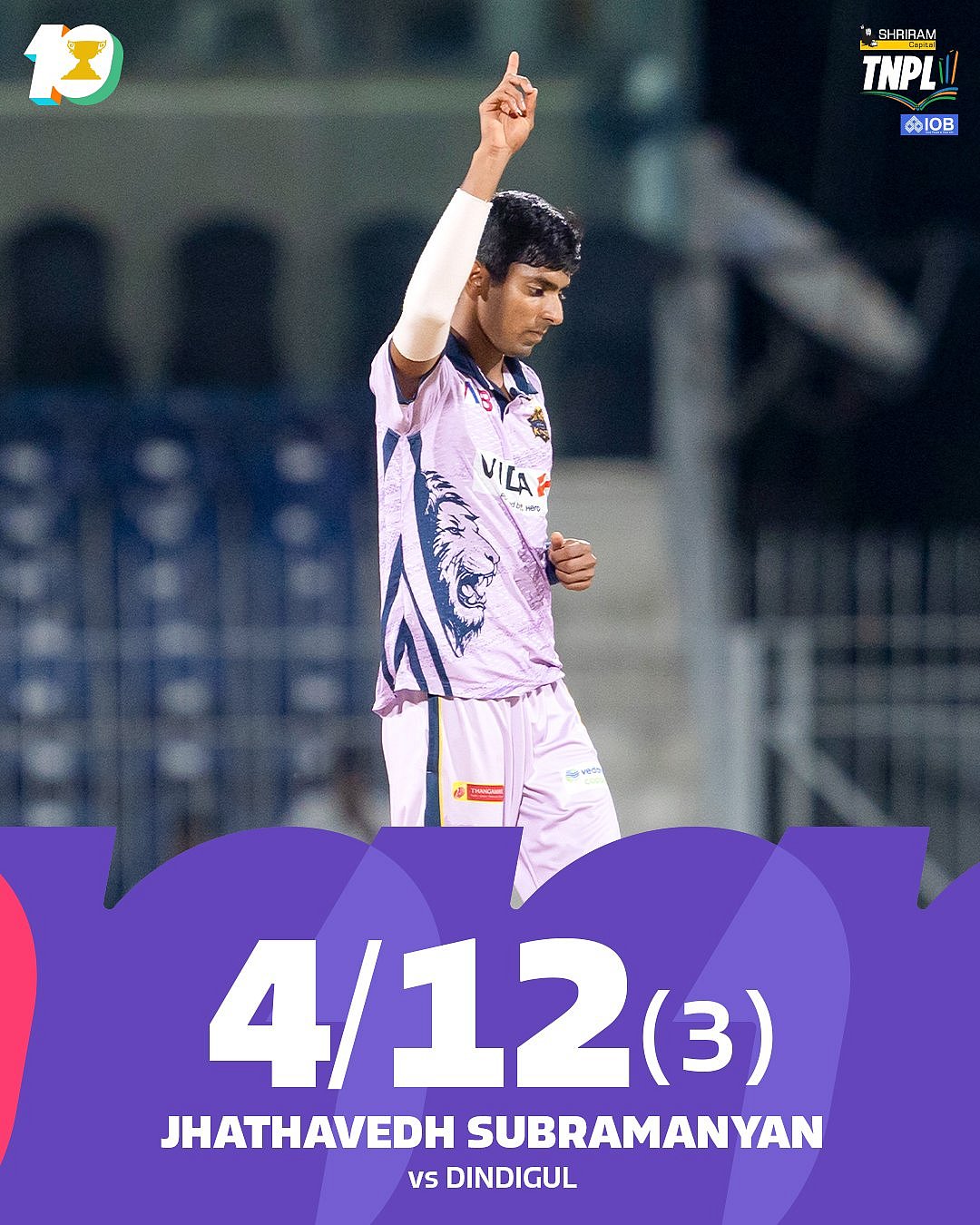 TNPL 2026: திண்டுக்கல்லை சாய்த்த கோவை; சேப்பாக்கை வீழ்த்திய திருச்சி - சூடுபிடிக்கும் பிளே ஆப் ரேஸ்!