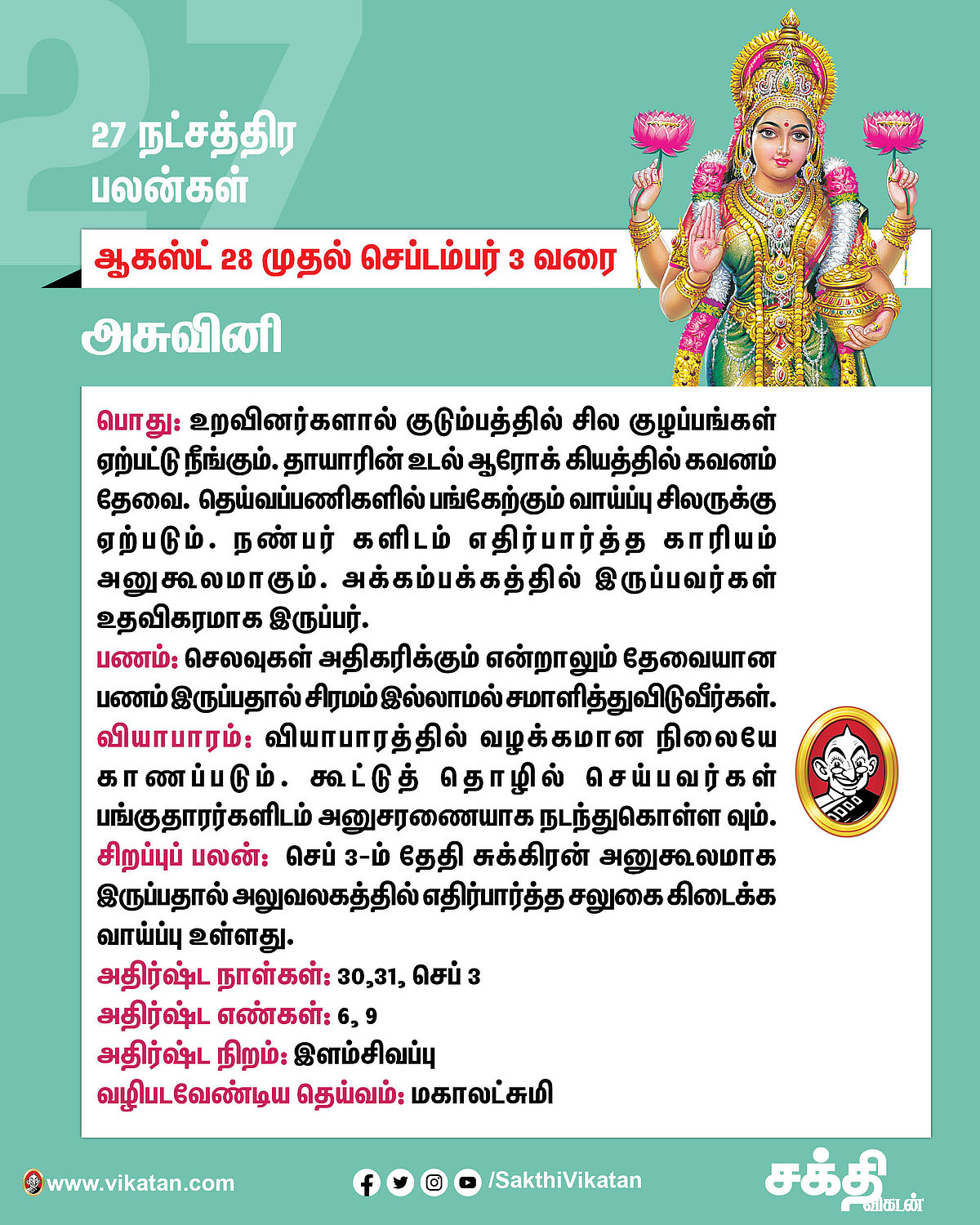 நட்சத்திரப் பலன்கள் ஆகஸ்ட் 28 முதல் செப்டம்பர் 3 வரை #VikatanPhotoCards