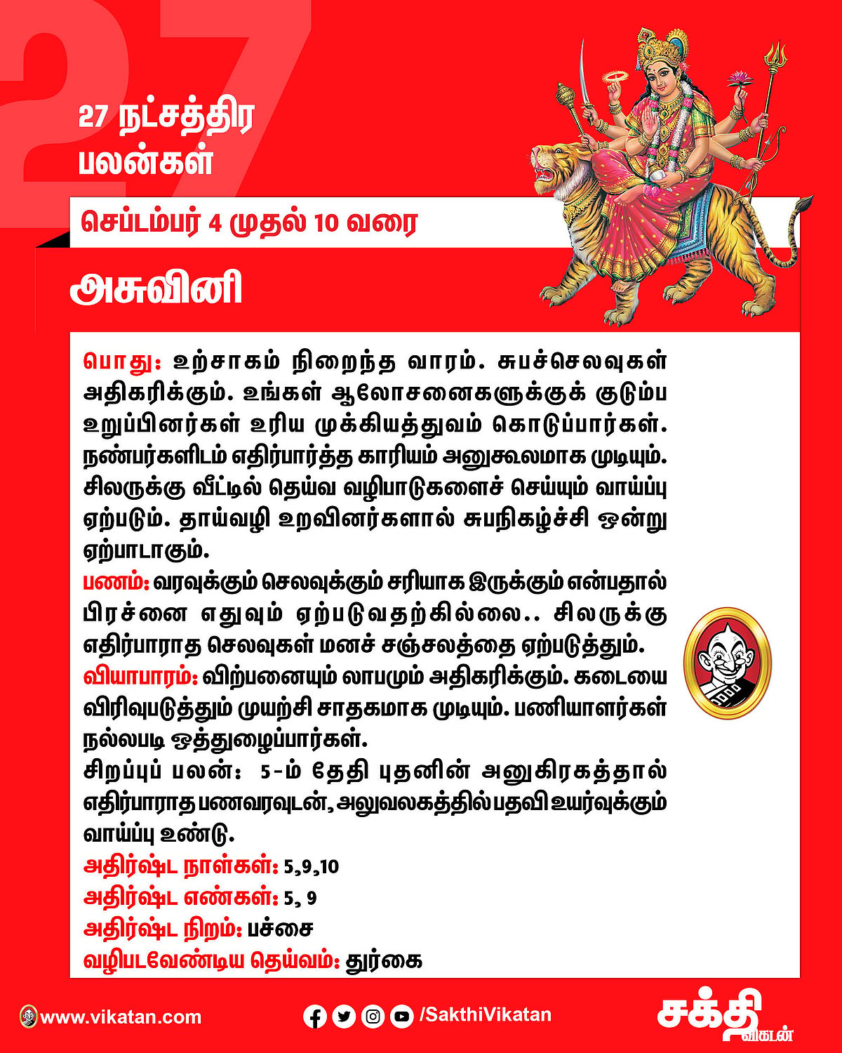 நட்சத்திரப் பலன்கள் செப்டம்பர் 4 முதல் 10 வரை #VikatanPhotoCards