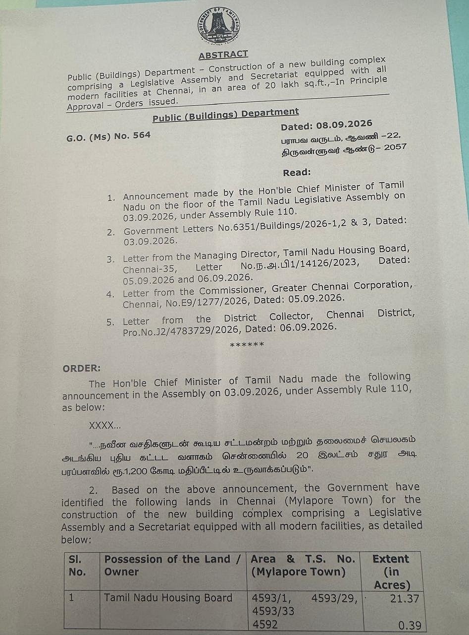 Government GO About New Secretariat