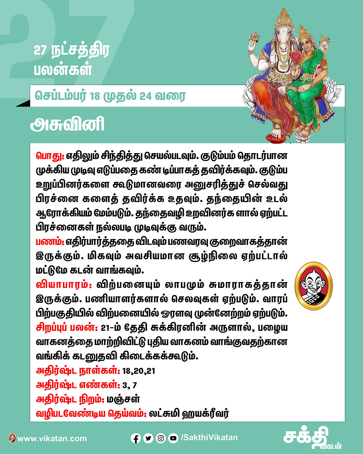 நட்சத்திரப் பலன்கள்: செப்டம்பர் 18 முதல் 24 வரை #VikatanPhotoCards