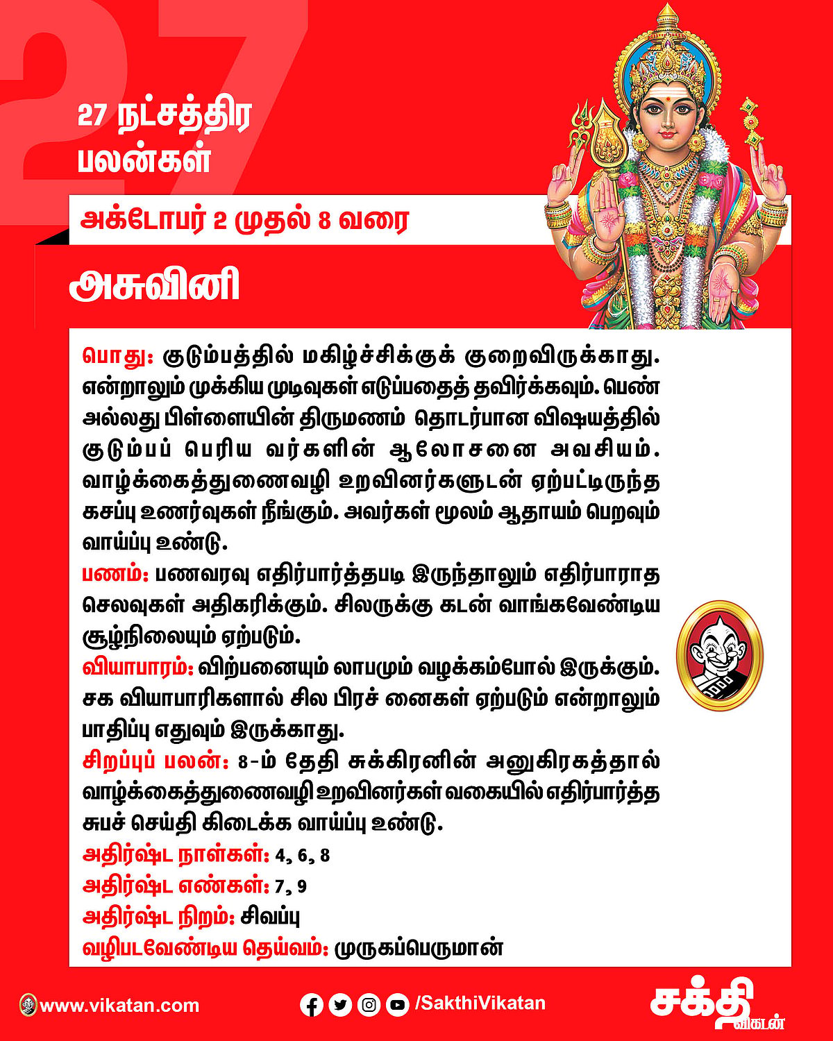 நட்சத்திரப் பலன்கள்  அக்டோபர் 2 முதல் 8 வரை #VikatanPhotoCards