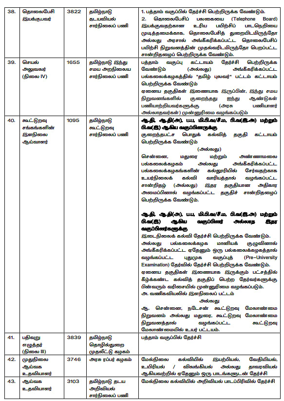 கல்வித் தகுதி அட்டவணை
