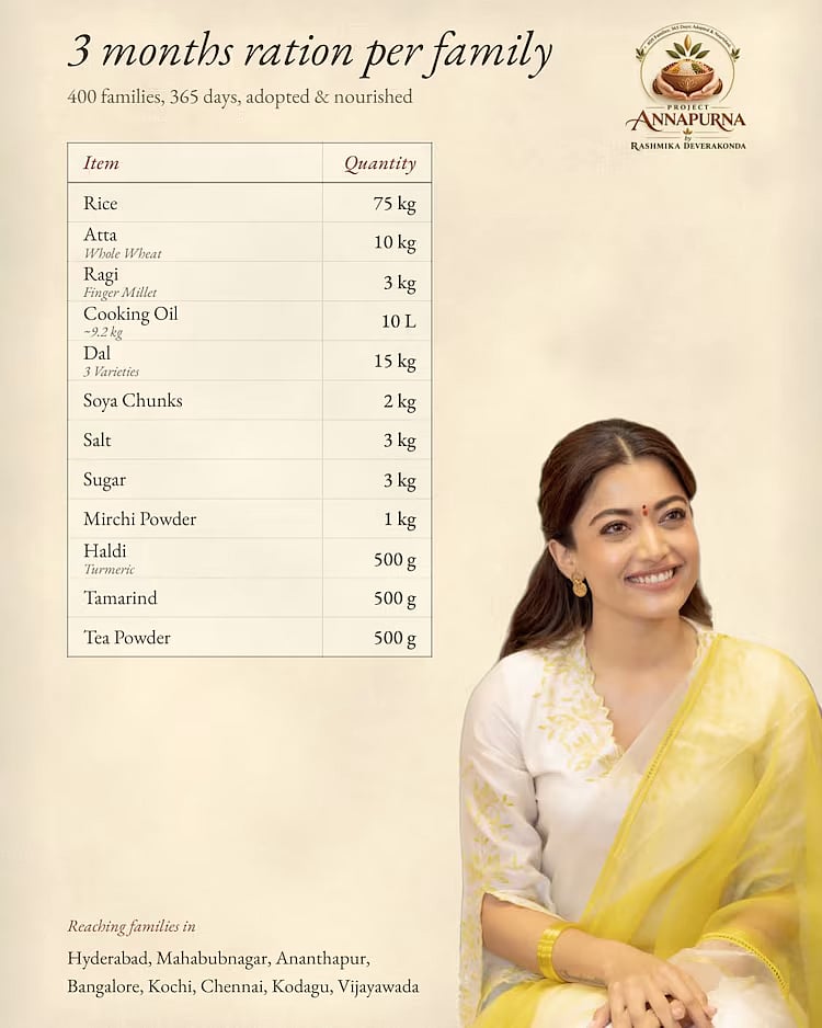 ராஷ்மிகா மந்தனா