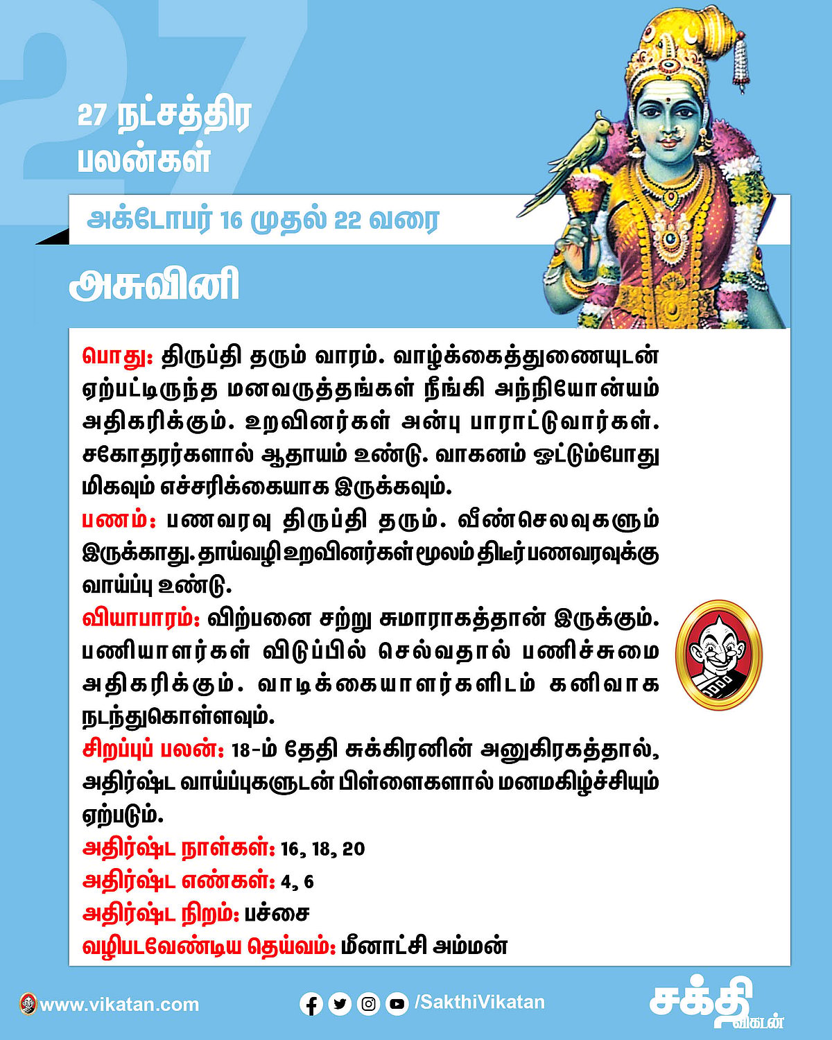 நட்சத்திரப் பலன்கள் : அக்டோபர் 16 முதல் 22 வரை #VikatanPhotoCards