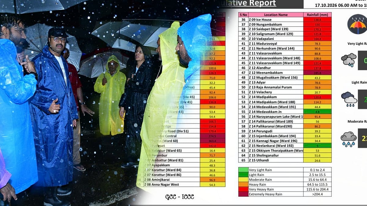 Chennai Rain : வரலாறு காணாத மழை! - சென்னையில் அதிக மழை கொட்டித்தீர்த்த டாப் 10 இடங்கள்!
