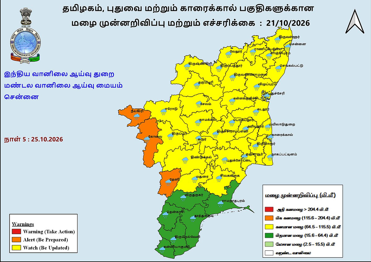 அக்டோபர் 25, 2026 - மழை அப்டேட்