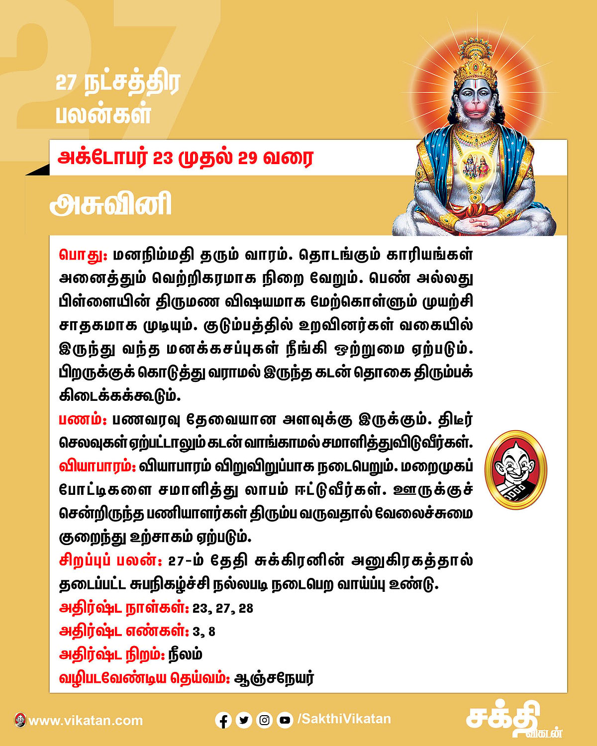 நட்சத்திரப் பலன்கள் : அக்டோபர் 23 முதல் 29 வரை #VikatanPhotoCards