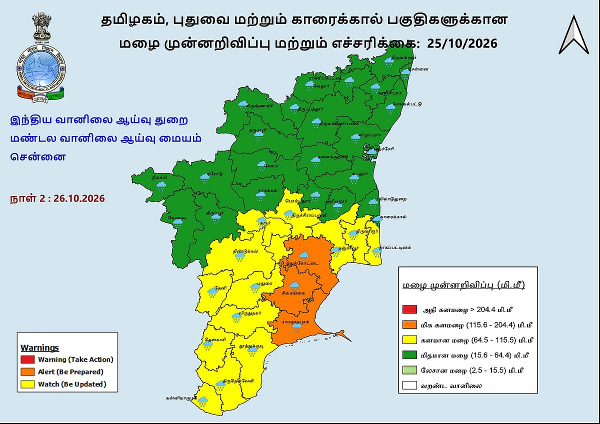 மழை